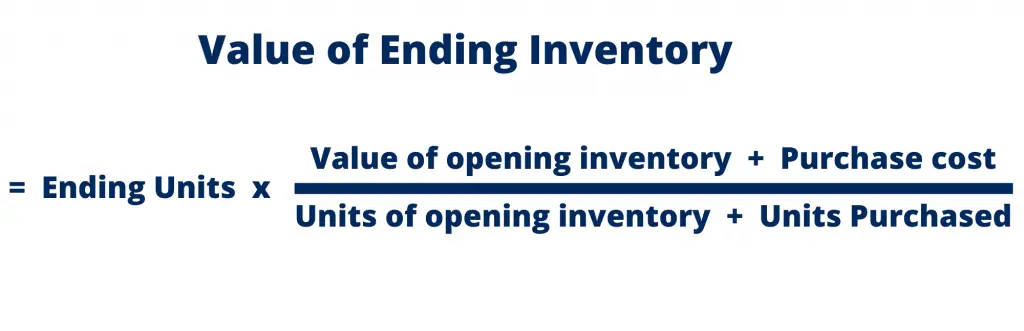 Average Cost Of Ending Inventory Formula