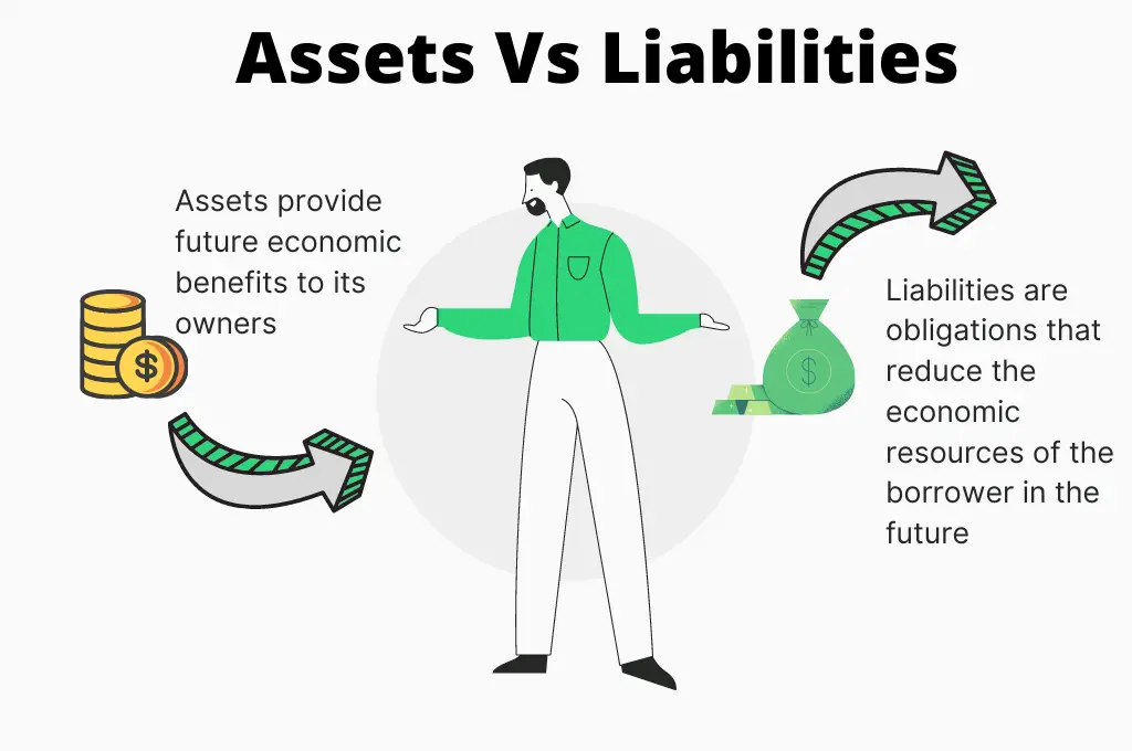 difference between liabilities and assets