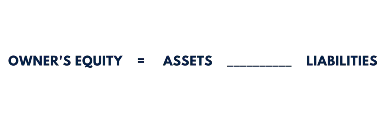 Owner's equity = Assets _______ Liabilities