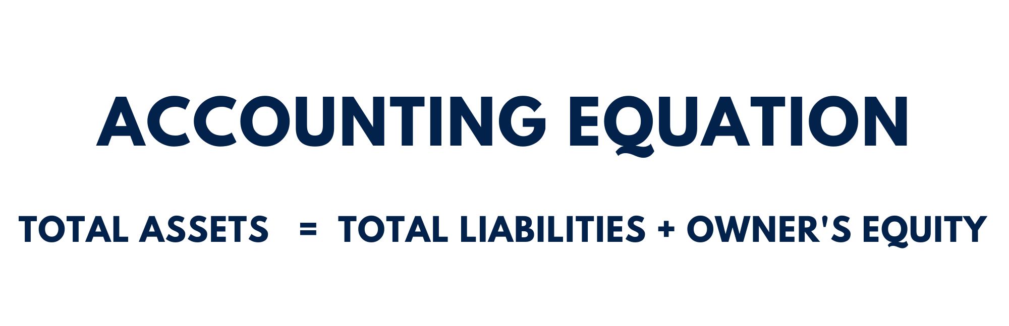 Accounting Equation Formula: Total Assets = Total Liabilities + Owner's Equity