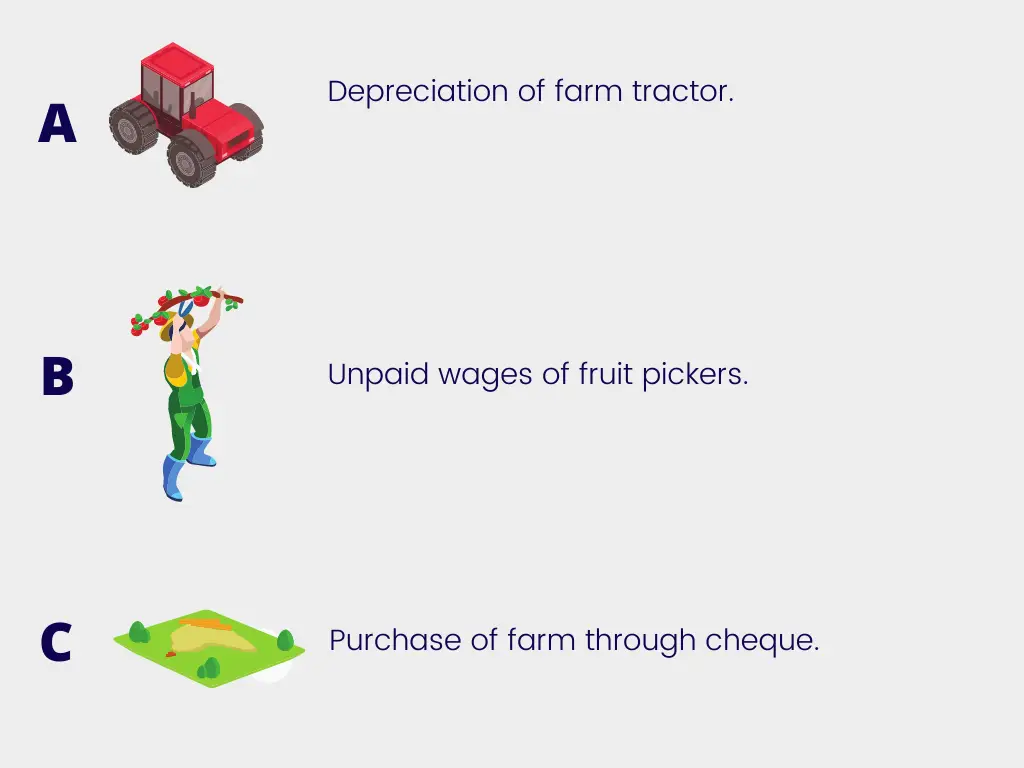 A) Depreciation of farm tractor. B) Unpaid wages of fruit pickers. C) Purchase of farm through cheque.