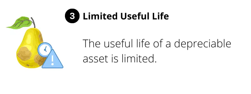 The useful life of a depreciable asset is limited.