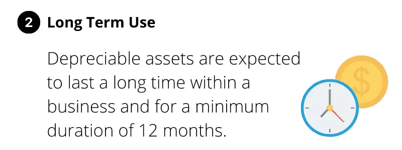 Depreciable assets are expected to last a long time within a business and for a minimum duration of 12 months.